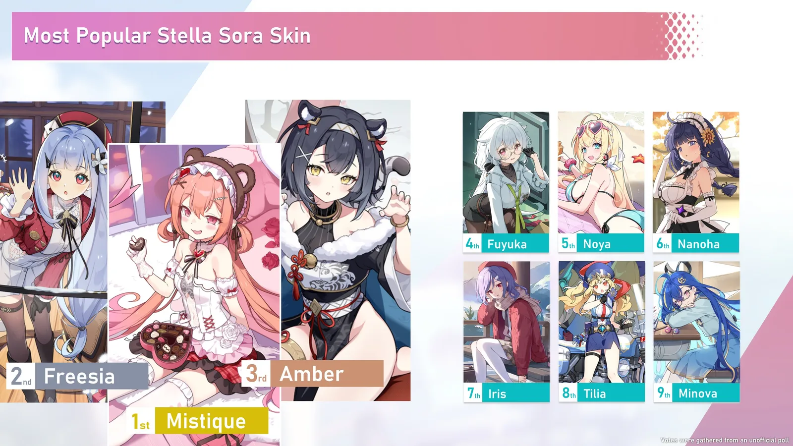 Top 2 Favorite Stella Sora Skin